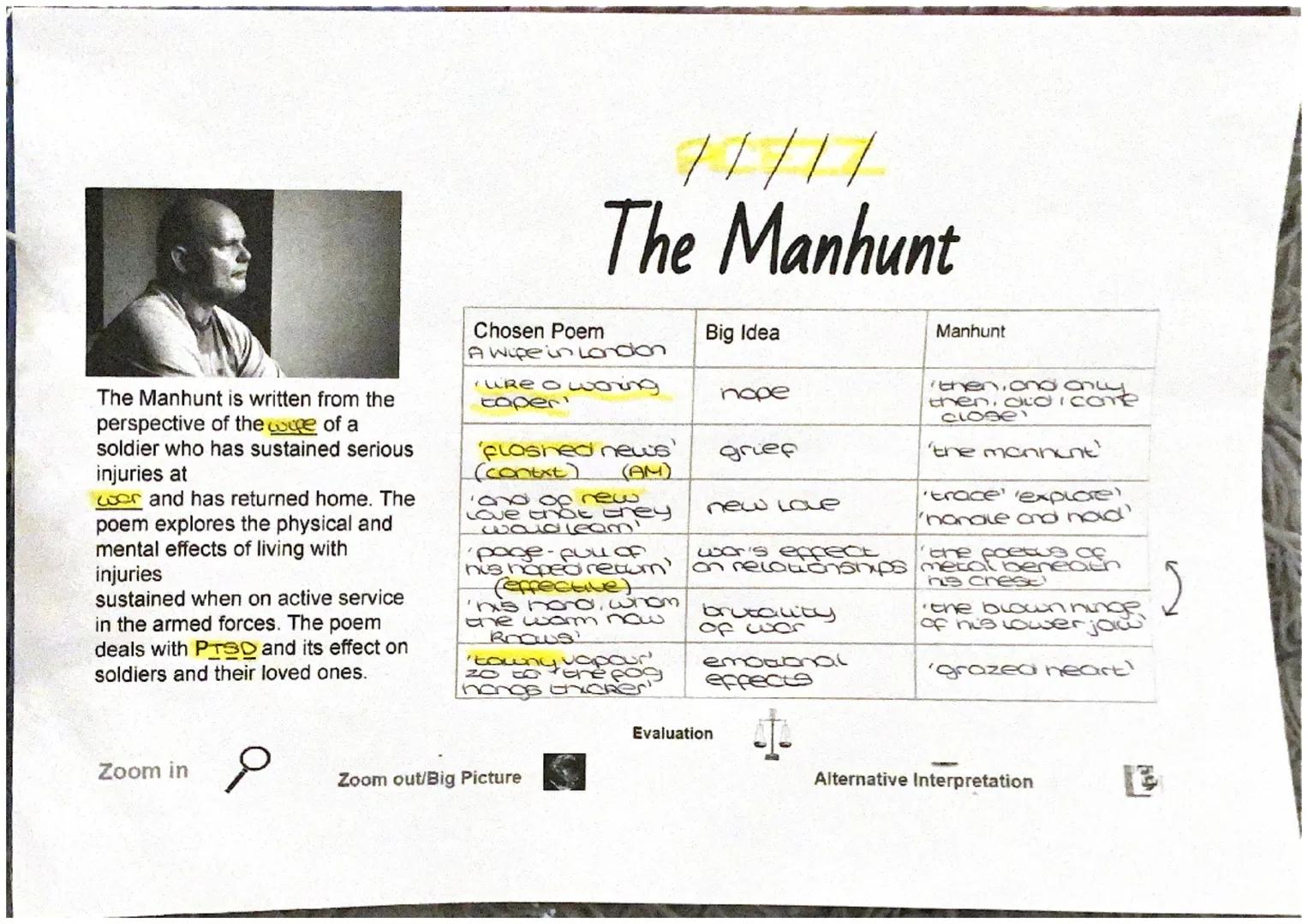 WJEC Edugas GCSE Poetry Anthology
Overos reflect the
activities of the wife
'search suggesting
as she conducts net
careful treatment for
her