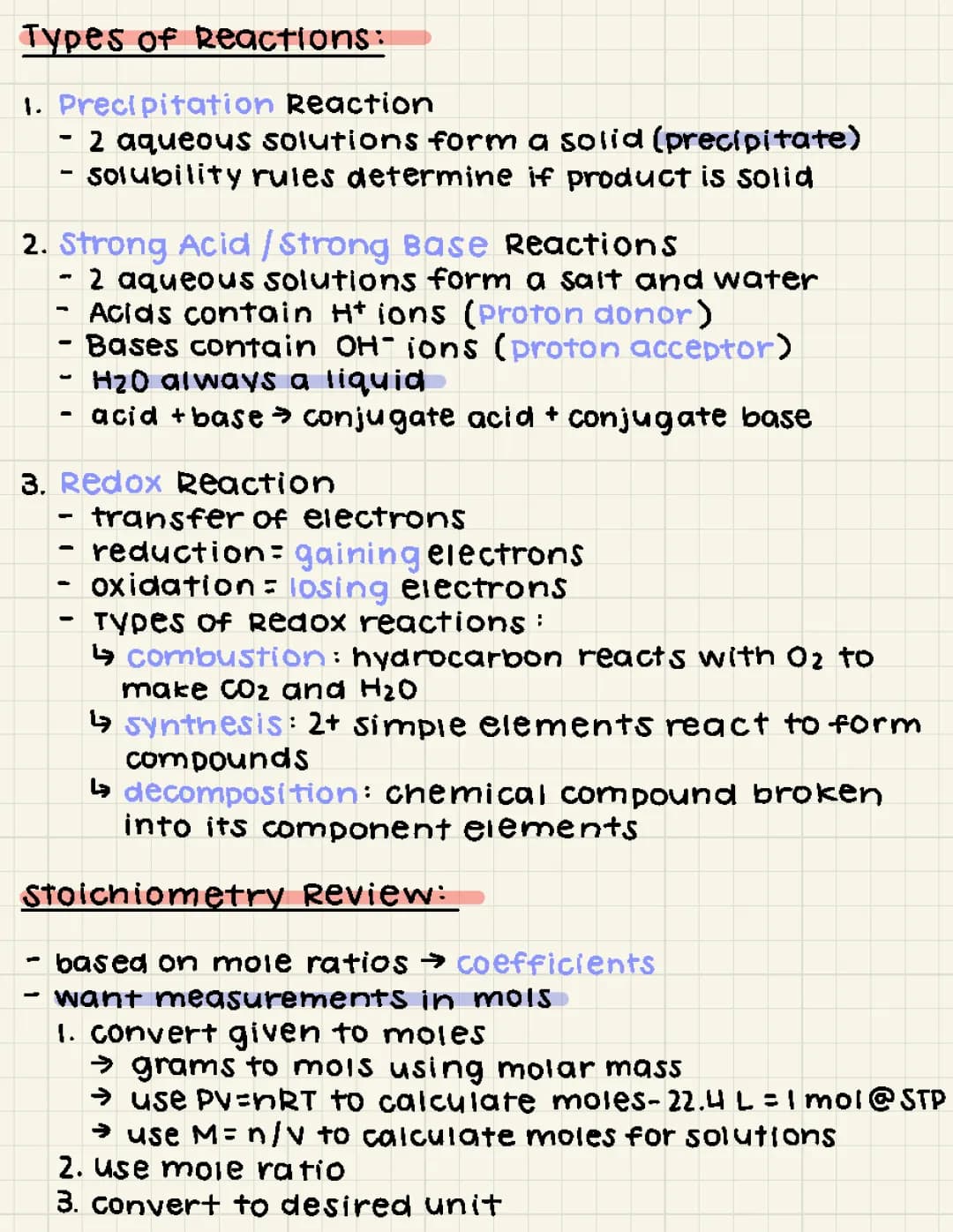 Fun with Chemistry: Precipitation Reactions and Titrations