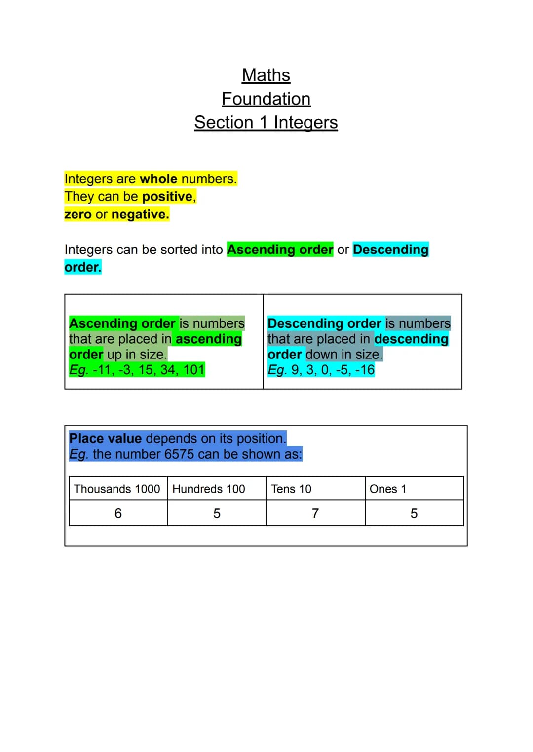 Maths
Foundation
Section 1 Integers
Integers are whole numbers.
They can be positive,
zero or negative.
Integers can be sorted into Ascendin