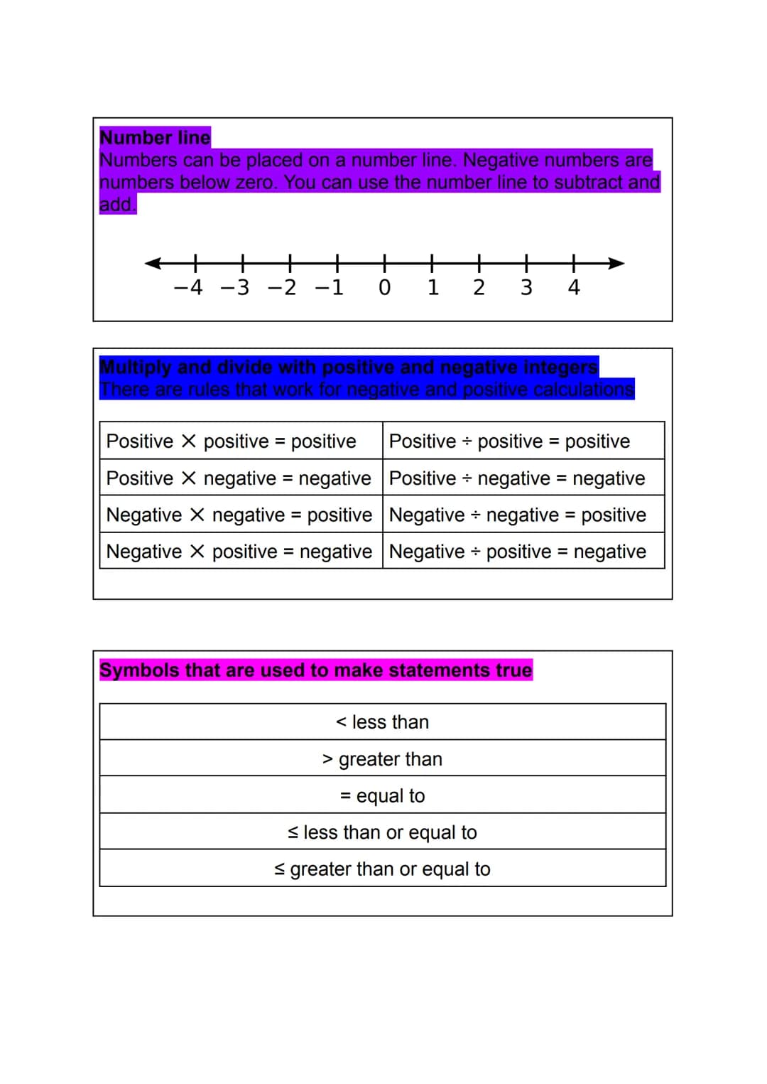 Maths
Foundation
Section 1 Integers
Integers are whole numbers.
They can be positive,
zero or negative.
Integers can be sorted into Ascendin