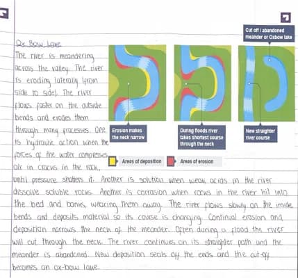 Know higher geography - hydrosphere - ox bow lake formation thumbnail