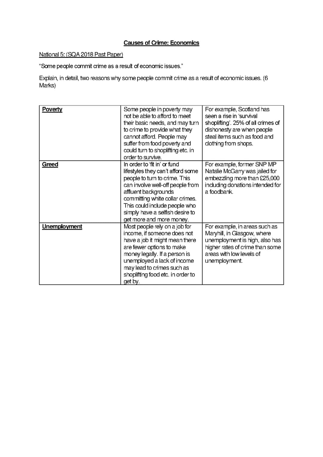 Causes of Crime: Economics 