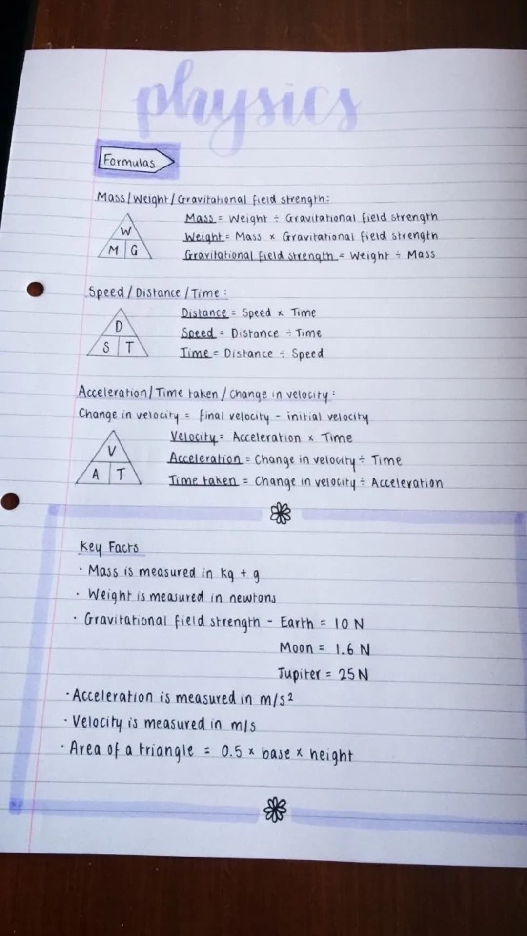 Physics 