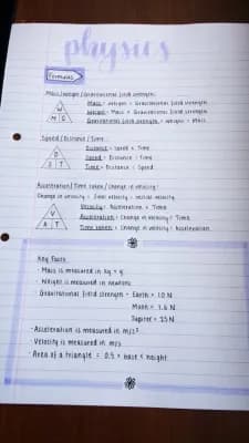 Know Physics  thumbnail