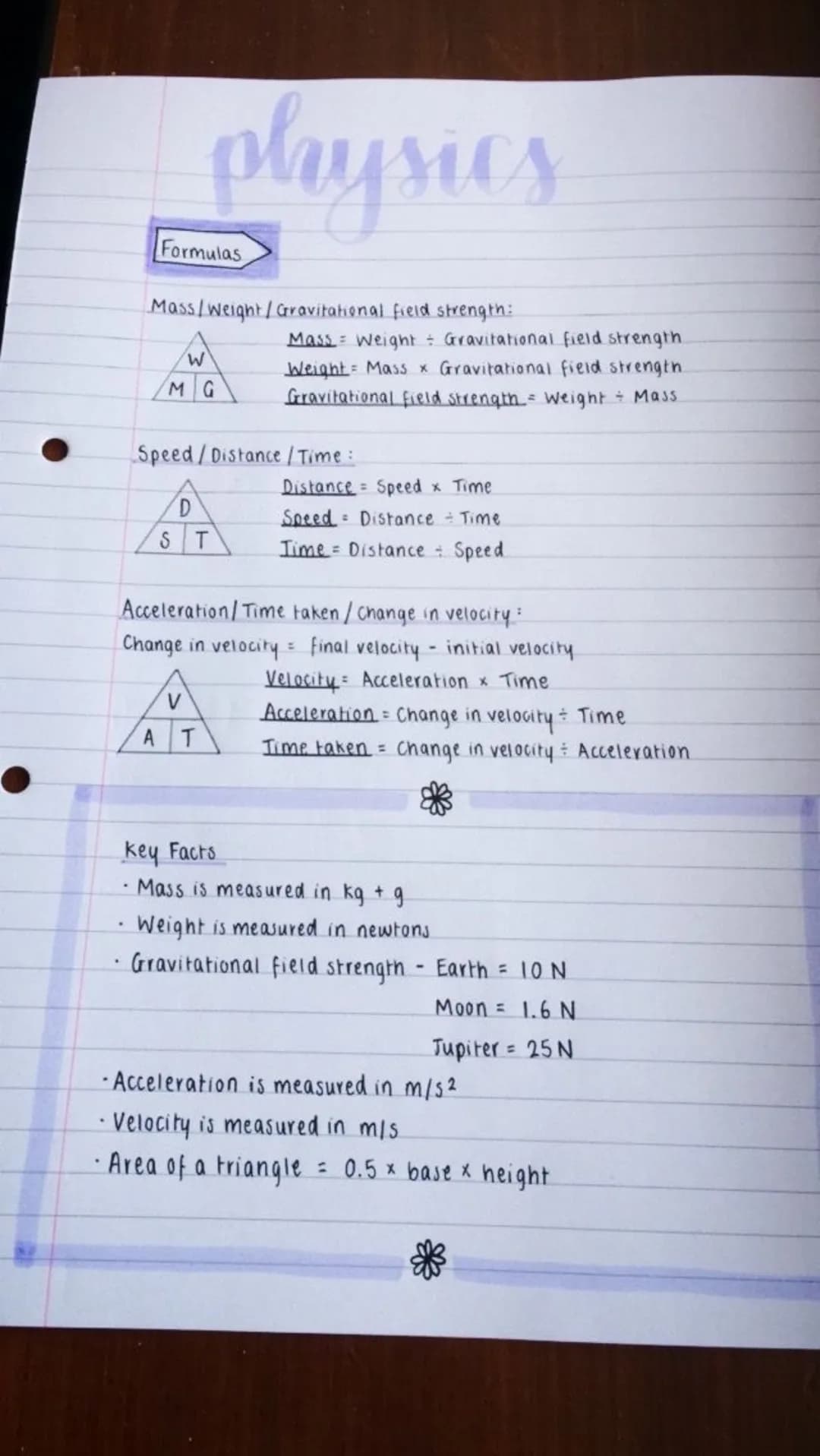 playsics
Formulas
Mass/Weight/Gravitational field strength:
W
MG
Speed/Distance
D
ST
V
AT
Mass Weight Gravitational field strength
Weight Ma