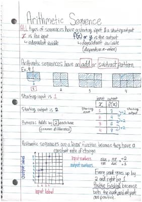 Know Arithmetic Sequences thumbnail