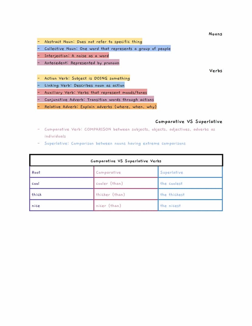 
<h2 id="grammar">Grammar</h2>
<h3 id="sentencestructure">Sentence Structure</h3>
<p>An independent clause (IC) is a complete idea, while a 