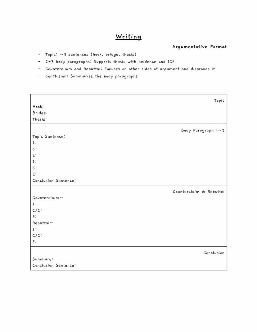 
<h2 id="grammar">Grammar</h2>
<h3 id="sentencestructure">Sentence Structure</h3>
<p>An independent clause (IC) is a complete idea, while a 