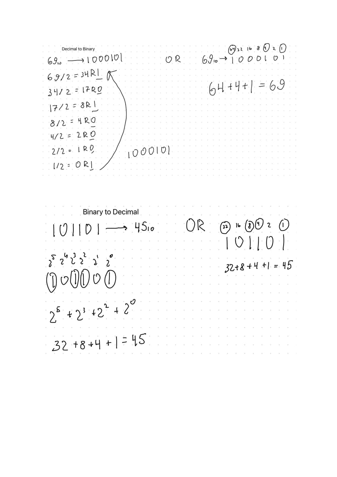 CHAPTER 1: "Information representation"
Denary numbers: which are also known as decimal numbers are
written using one of the symbols 0,1,2,3
