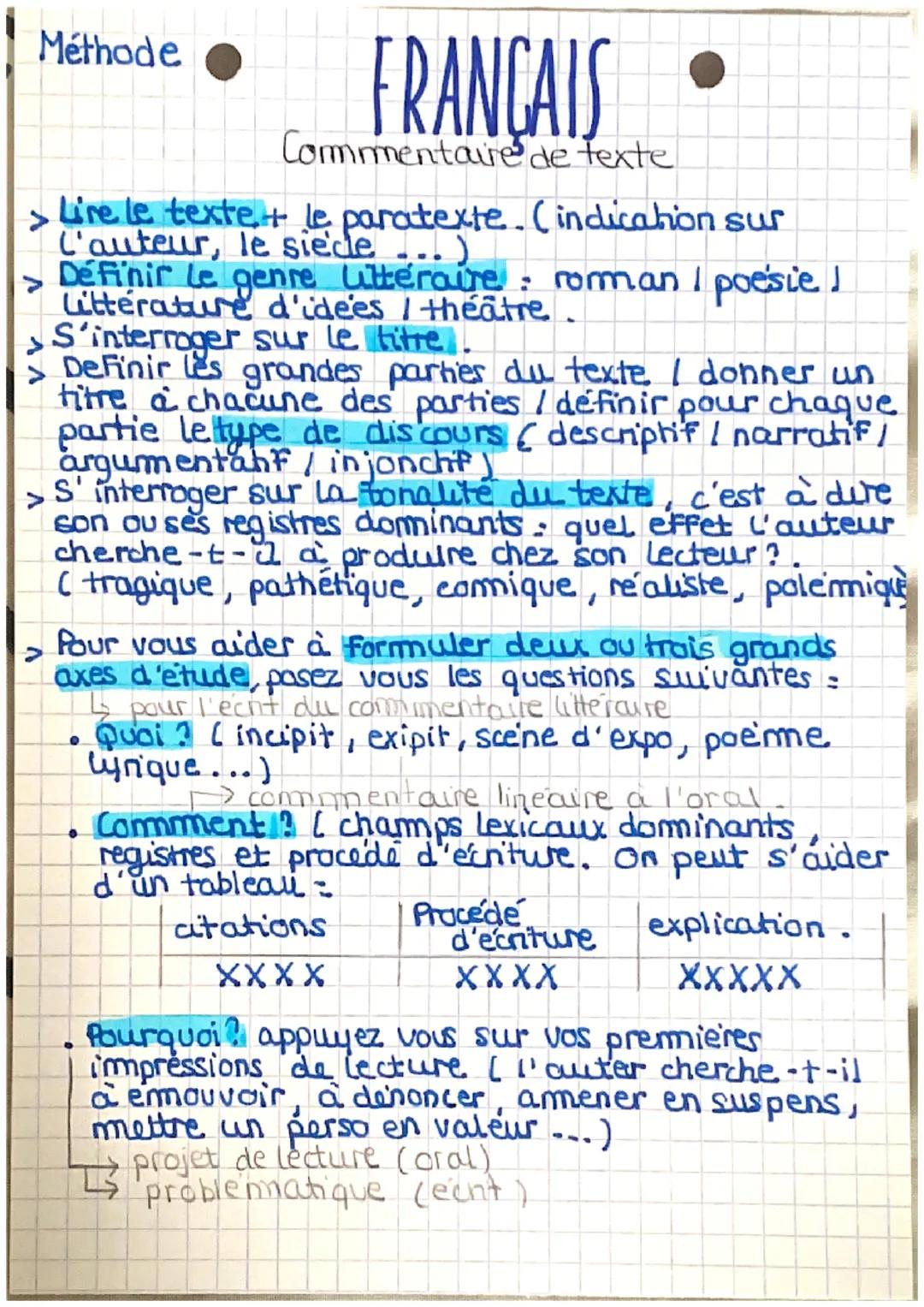 Méthode

FRANÇAIS
Commentaire de texte

> Lire le texte + le paratexte. (indication sur
L'auteur, le siede ...)
> Définir le genre ultéraire