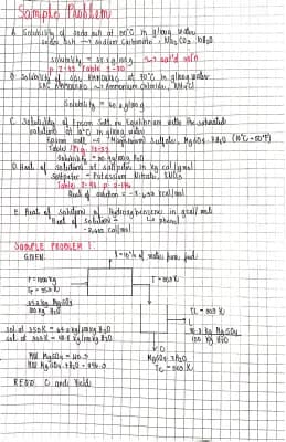 Know Crystallization Sample Problems thumbnail