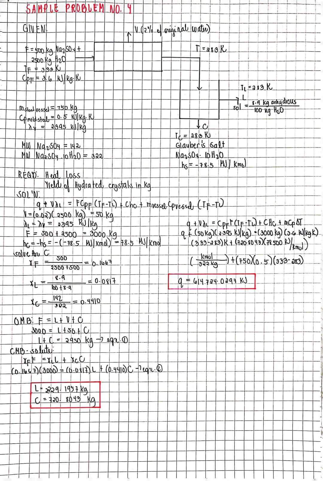 Sample Problem
A. Solubility of soda ash at 30°C in gliong water.
soda ash sodium Carbonate, Na₂CO3. 10H ₂0.
solubility 3.8-8g/100g
p. 2-85 