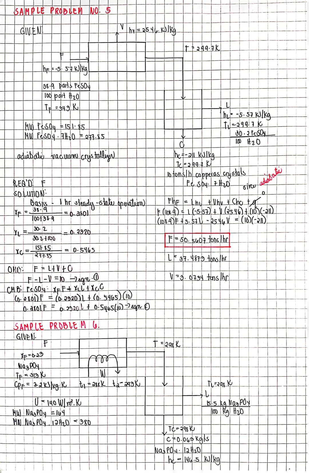 Sample Problem
A. Solubility of soda ash at 30°C in gliong water.
soda ash sodium Carbonate, Na₂CO3. 10H ₂0.
solubility 3.8-8g/100g
p. 2-85 
