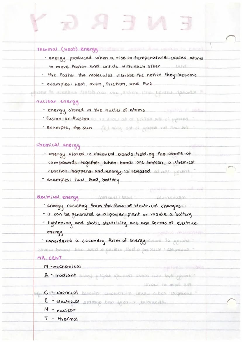 
<p><strong>INTRODUCTION</strong></p>
<p>In science, the ability to do work is called energy. Energy is either potential or kinetic. Althoug
