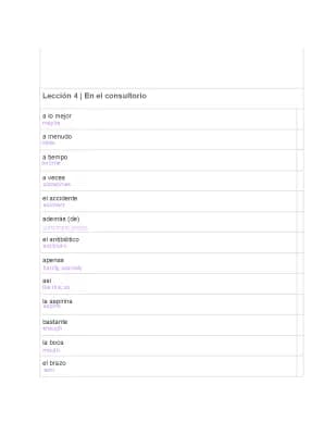 Know Visiting the Doctor in Spanish Vocabulary thumbnail
