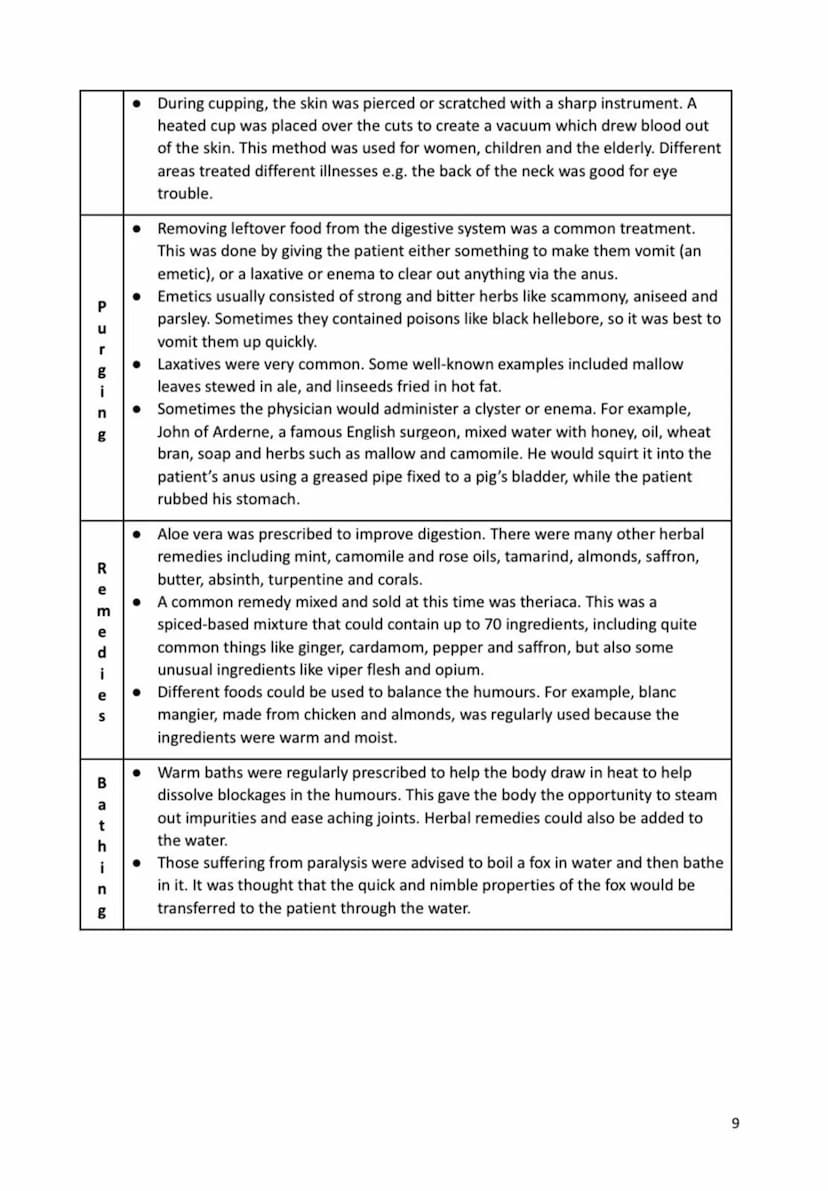 Name:
Medicine in Britain 1250-present day
Revision Activity Book
1 Section 1: Medieval Medicine
Supernatural and religious explanations of 