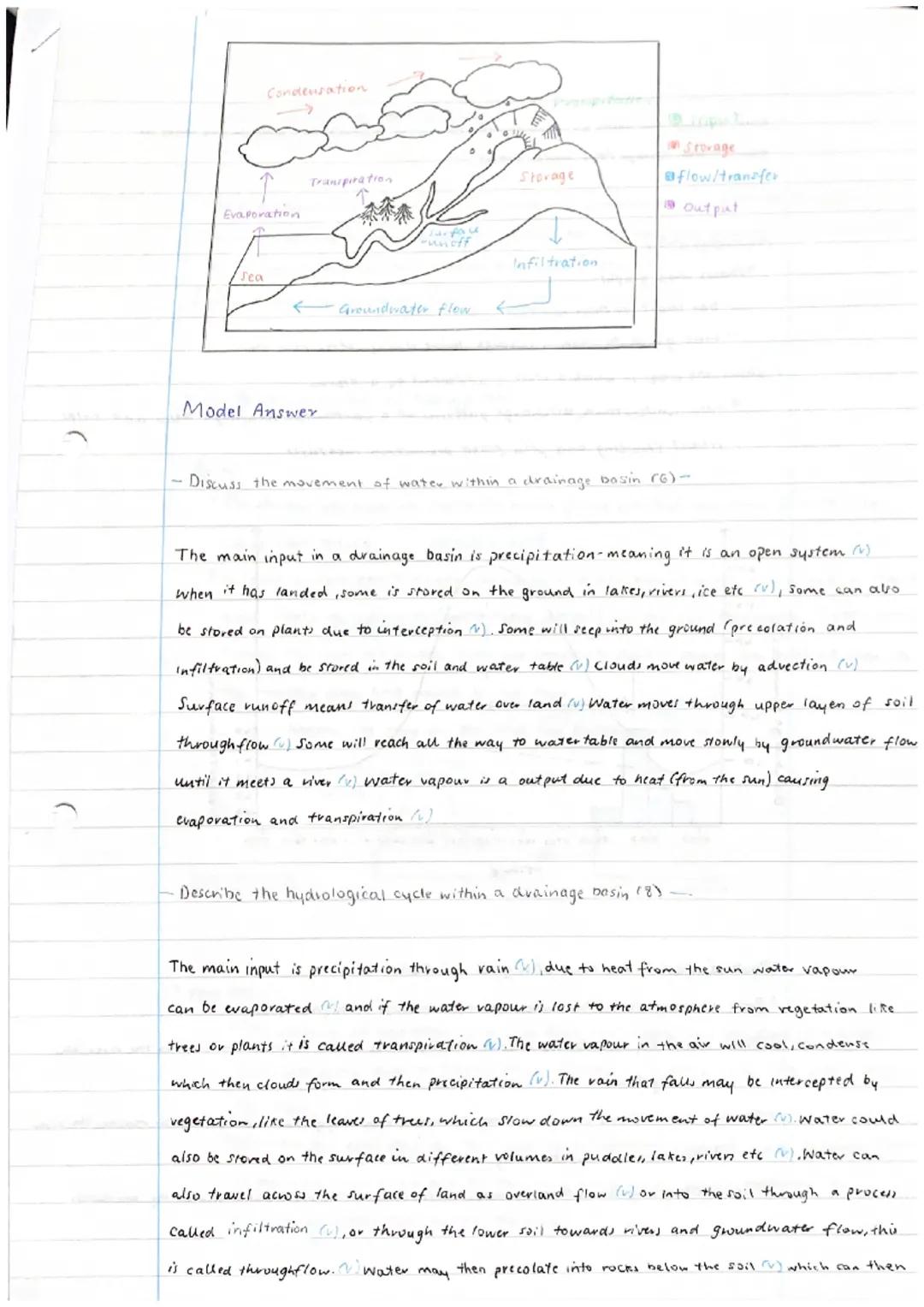 rainfall
↓
rain infiltrath soil
saturakd from have t
hydrosphere
> 97% oceans
> 2% locked away.
ground
to
-water table
Note 2
>All water (1%