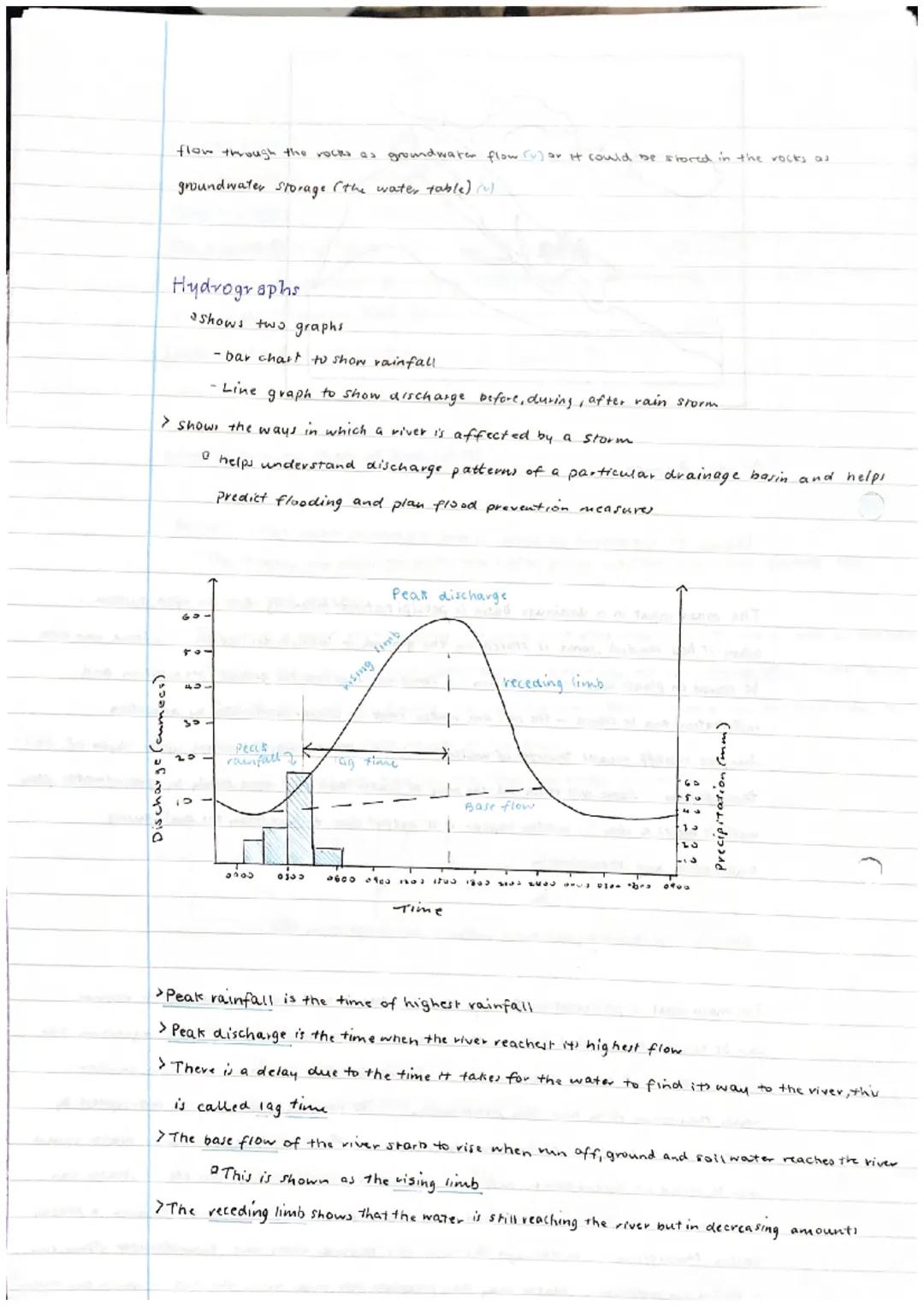 rainfall
↓
rain infiltrath soil
saturakd from have t
hydrosphere
> 97% oceans
> 2% locked away.
ground
to
-water table
Note 2
>All water (1%
