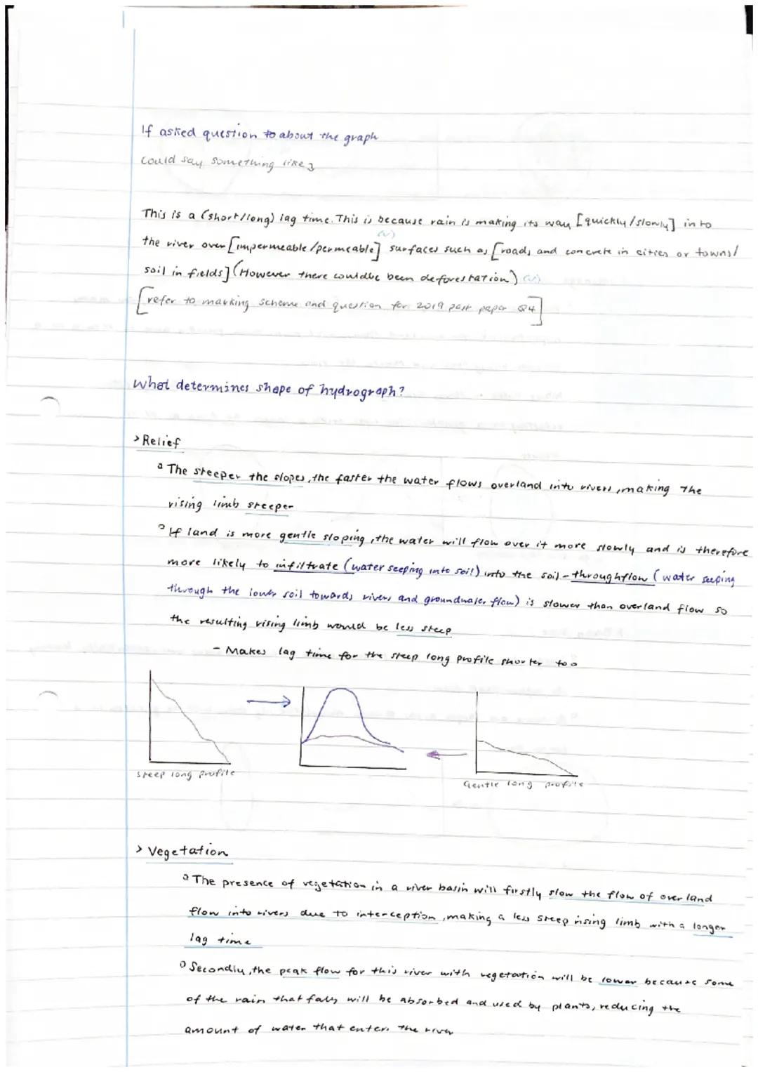 rainfall
↓
rain infiltrath soil
saturakd from have t
hydrosphere
> 97% oceans
> 2% locked away.
ground
to
-water table
Note 2
>All water (1%