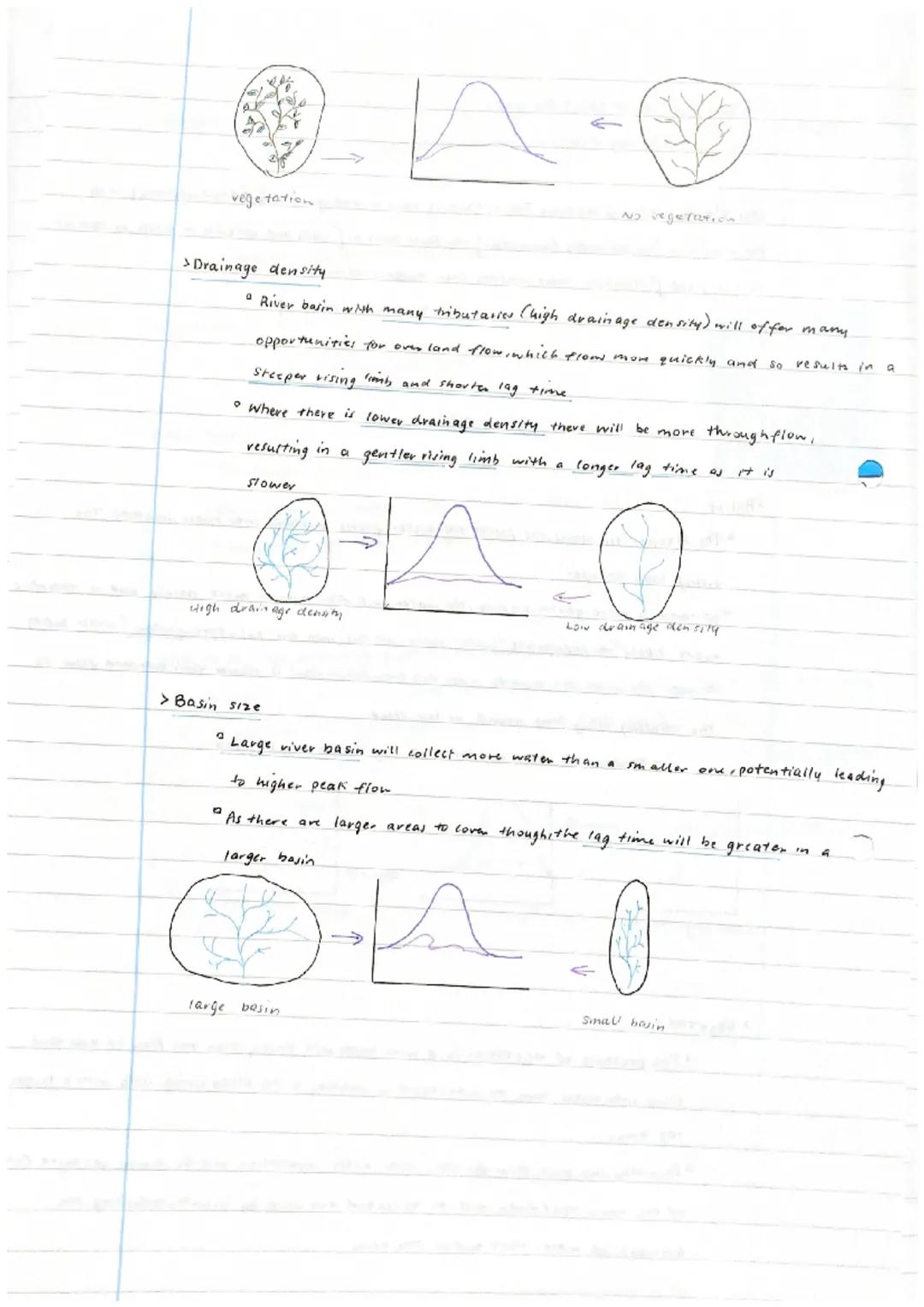 rainfall
↓
rain infiltrath soil
saturakd from have t
hydrosphere
> 97% oceans
> 2% locked away.
ground
to
-water table
Note 2
>All water (1%