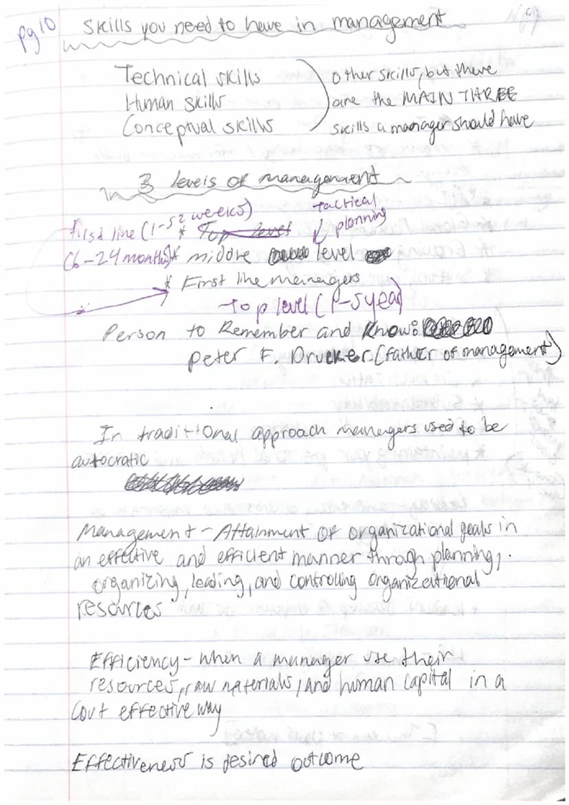 Pg1
Principles
OF
lanagement
Notes pg2
The four key management activities Or four of
Step process in management is?
Panning, organizing, lea