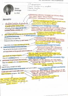 Know remains poem notes thumbnail