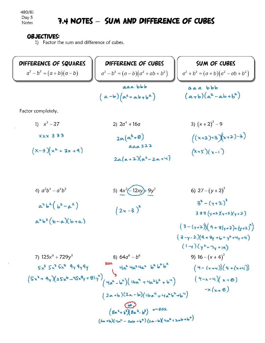 Understanding the Sum and Difference of Cubes
