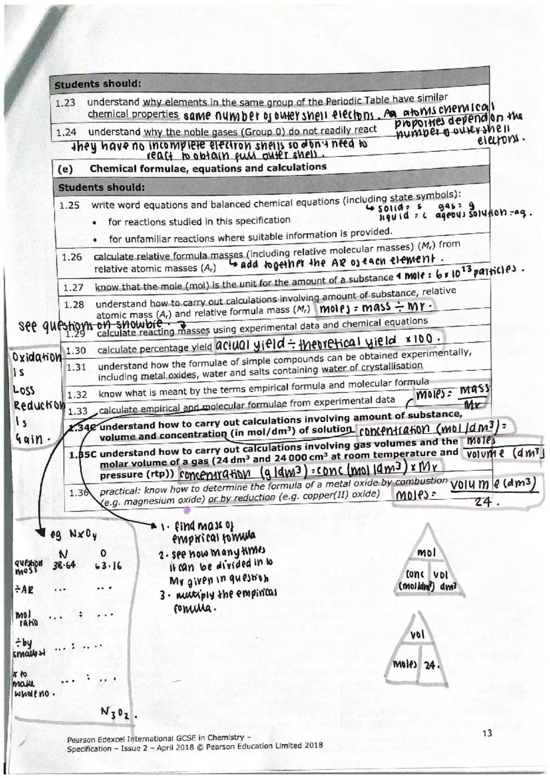 SOLID
1 Principles of chemistry
The following sub-topics are covered in this section.
(a) States of matter
(b)
(c) Atomic structure
(d)
The 