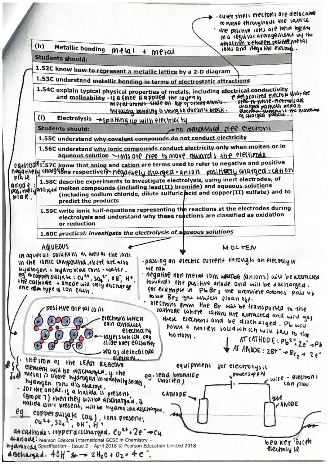 SOLID
1 Principles of chemistry
The following sub-topics are covered in this section.
(a) States of matter
(b)
(c) Atomic structure
(d)
The 