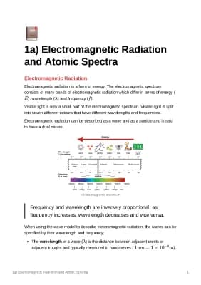 Know Electromagnetic Radiation and Atomic Spectra thumbnail