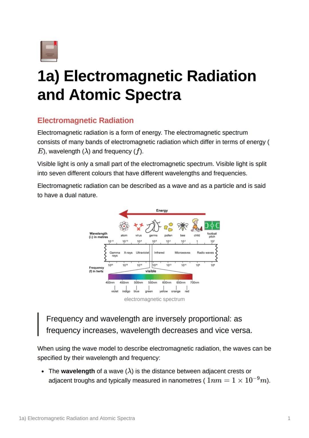 1a) Electromagnetic Radiation
and Atomic Spectra
Electromagnetic Radiation
Electromagnetic radiation is a form energy. The electromagnetic s