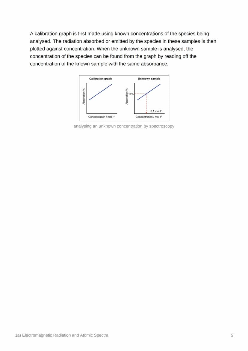 1a) Electromagnetic Radiation
and Atomic Spectra
Electromagnetic Radiation
Electromagnetic radiation is a form energy. The electromagnetic s