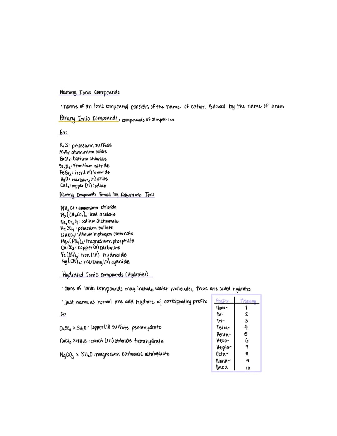Naming Ionic Compounds
Naming Tons
Positively Charged Ions (Cations)
names of simple cations (ions of metals) are derived from the names of 