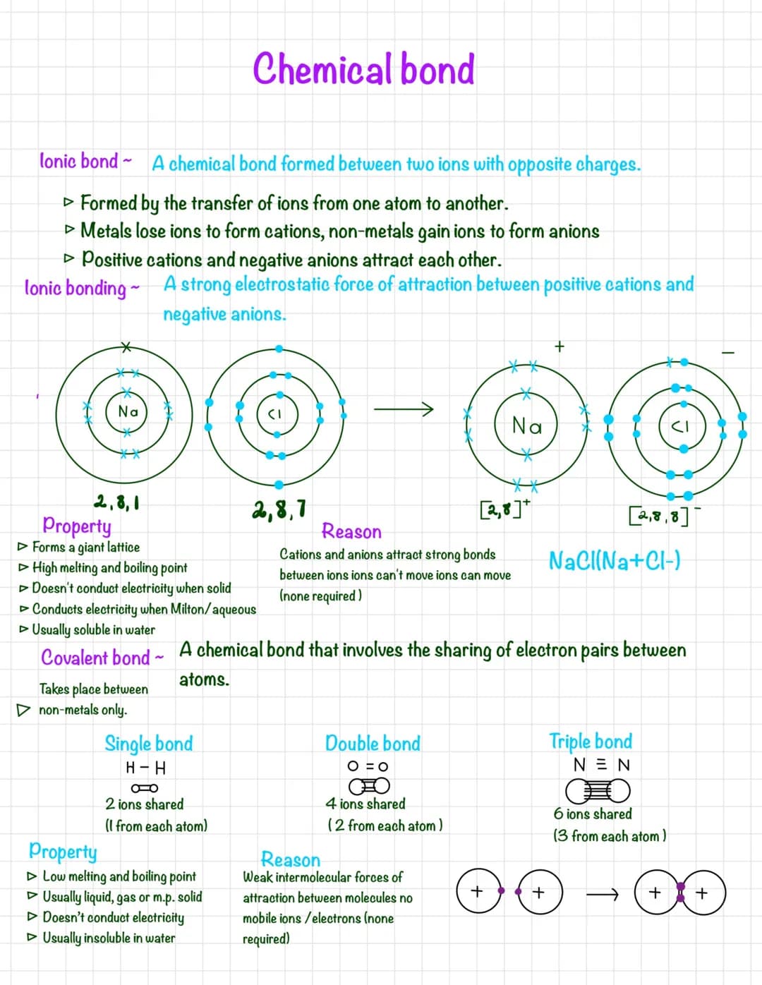 lonic bond~ A chemical bond formed between two ions with opposite charges.
▷ Formed by the transfer of ions from one atom to another.
> Meta
