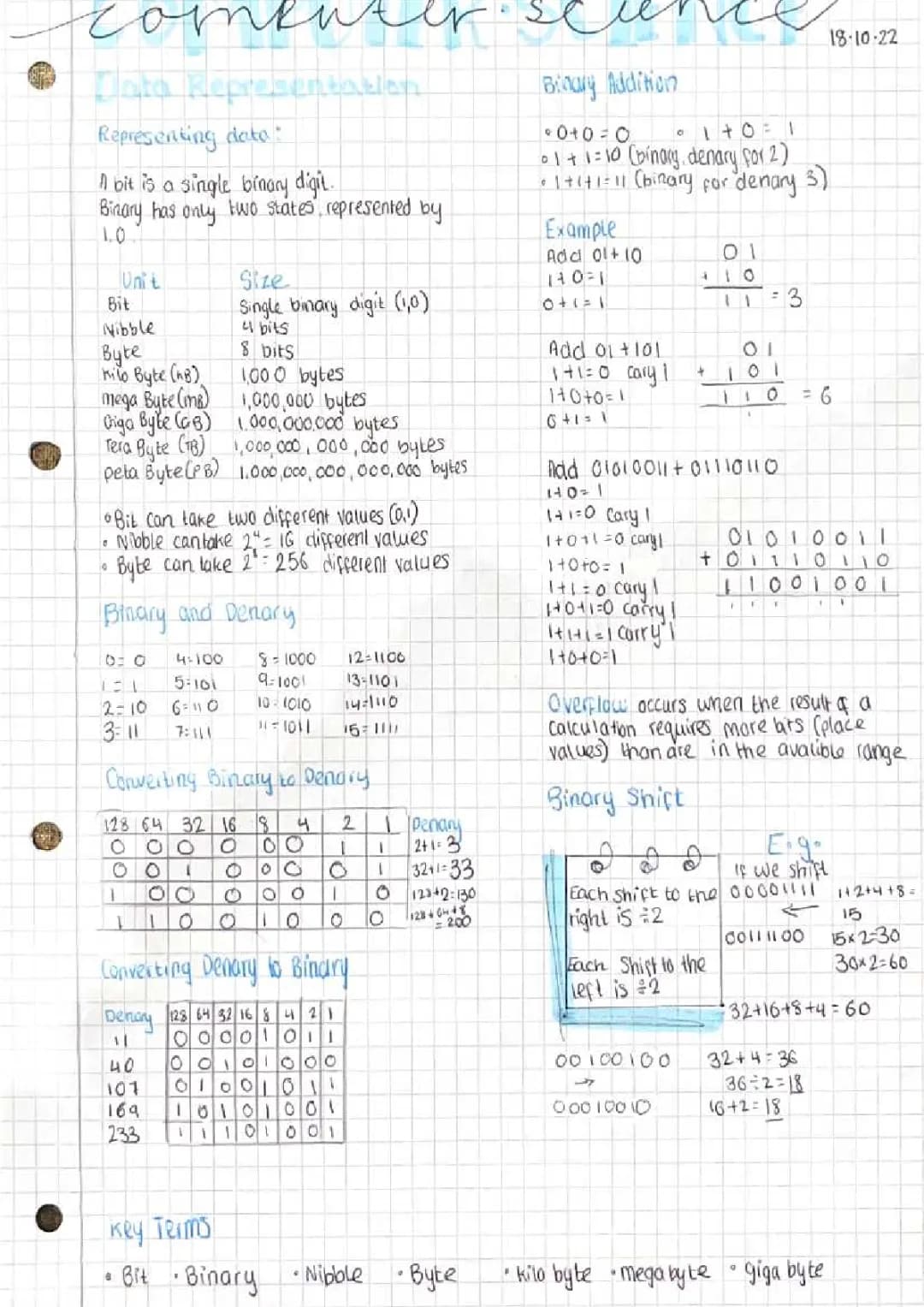 Fun Guide to Binary, ASCII, and Data Units for Kids
