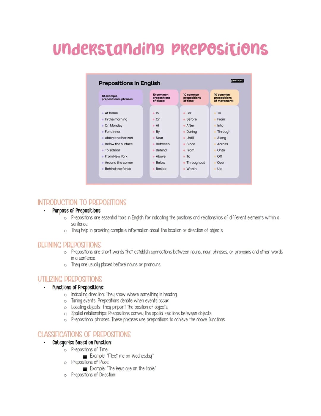 understanding Prepositions
Prepositions in English
10 example
prepositional phrases:
DEFINING PREPOSITIONS
At home
. In the morning
• On Mon
