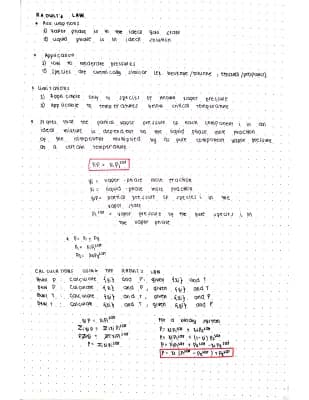 Know Raoult's Law with Examples thumbnail