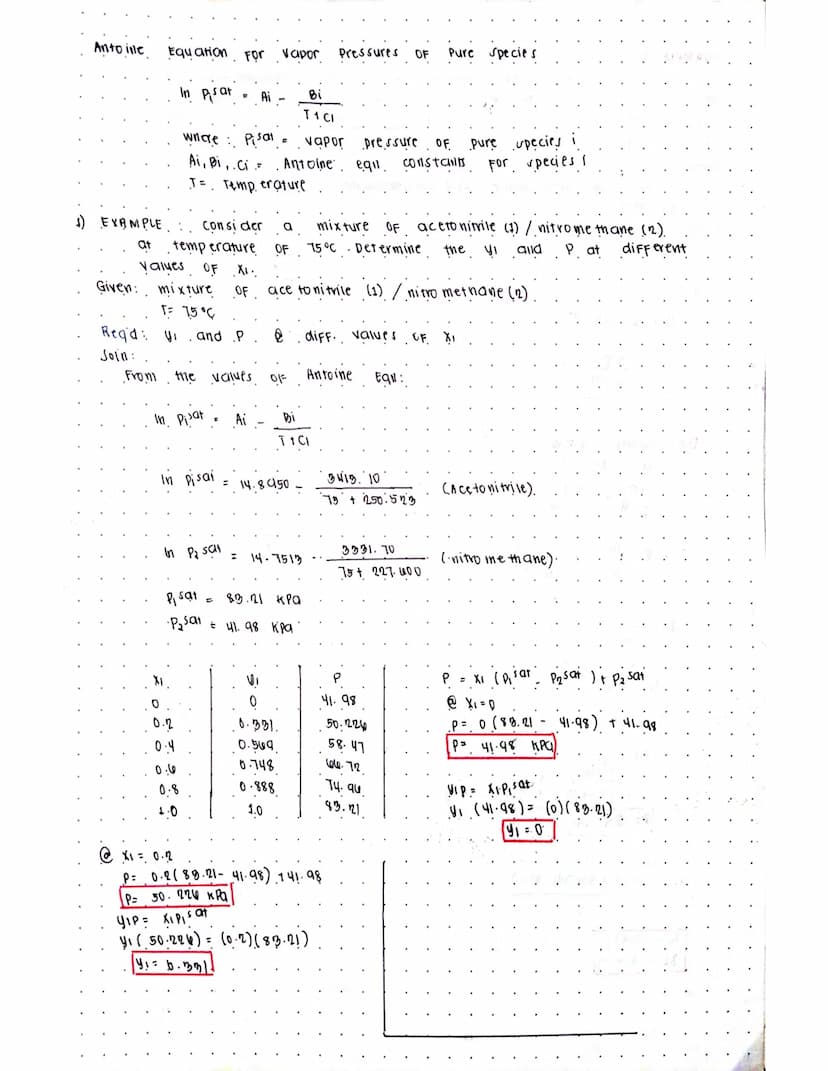 RA OULT'S LAW
• Ass umptions
4) Vapor phase is in the ideal gas state
2) Liquid phase is in ideal
solution
Application
1) LOW to moderate pr