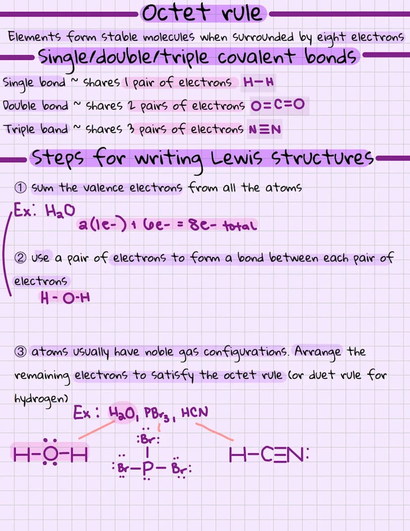 Bonding: General concepts
A chemical bond
No Simple, and yet complete, way to define this
forces that hold groups of atoms together and make