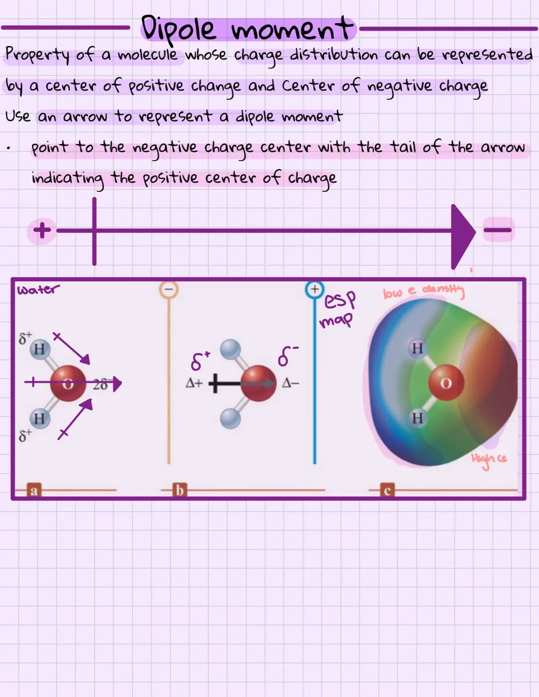 Bonding: General concepts
A chemical bond
No Simple, and yet complete, way to define this
forces that hold groups of atoms together and make