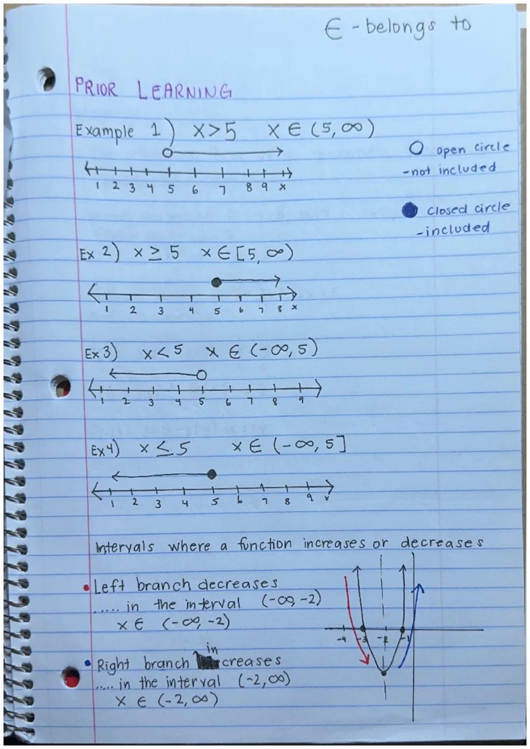 INTRODUCTION TO GRAPHING QUADRATICS
Ex.
X
←
yy-int.
5
+
1
3
2
2
y-intercept: (0,6)
axis of symmetry x=2
x-intercepts: (1,0) (3,0)
Vertex: (2
