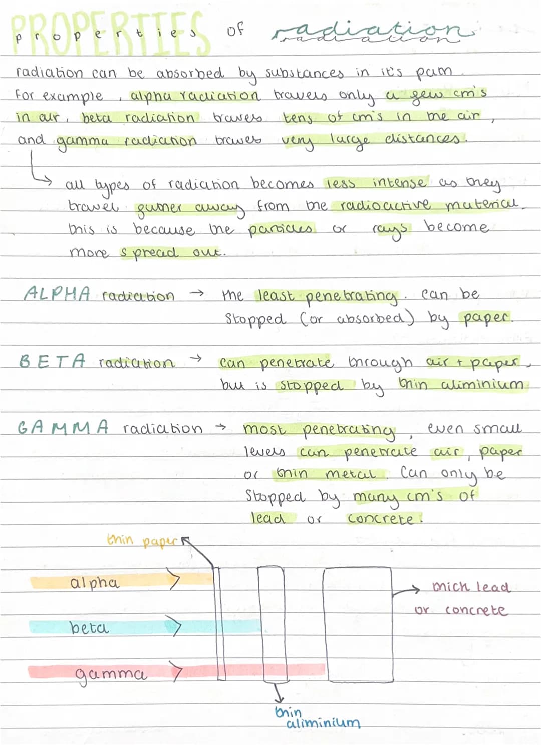 SCIENCE
ou
Nuclear Radiation →
there are 3 main types of ionising radiation emmitted
unstable nuclei of radioactive atoms- alpha, beta and g