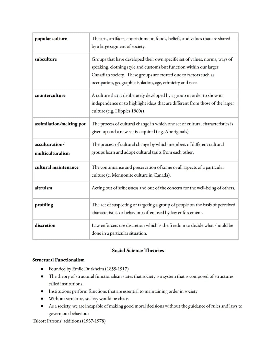 Social Science Term
due process
deviance
signals
norms
values
material objects
ethnocentrism
customs
traditions
rituals
rites of passage
cul