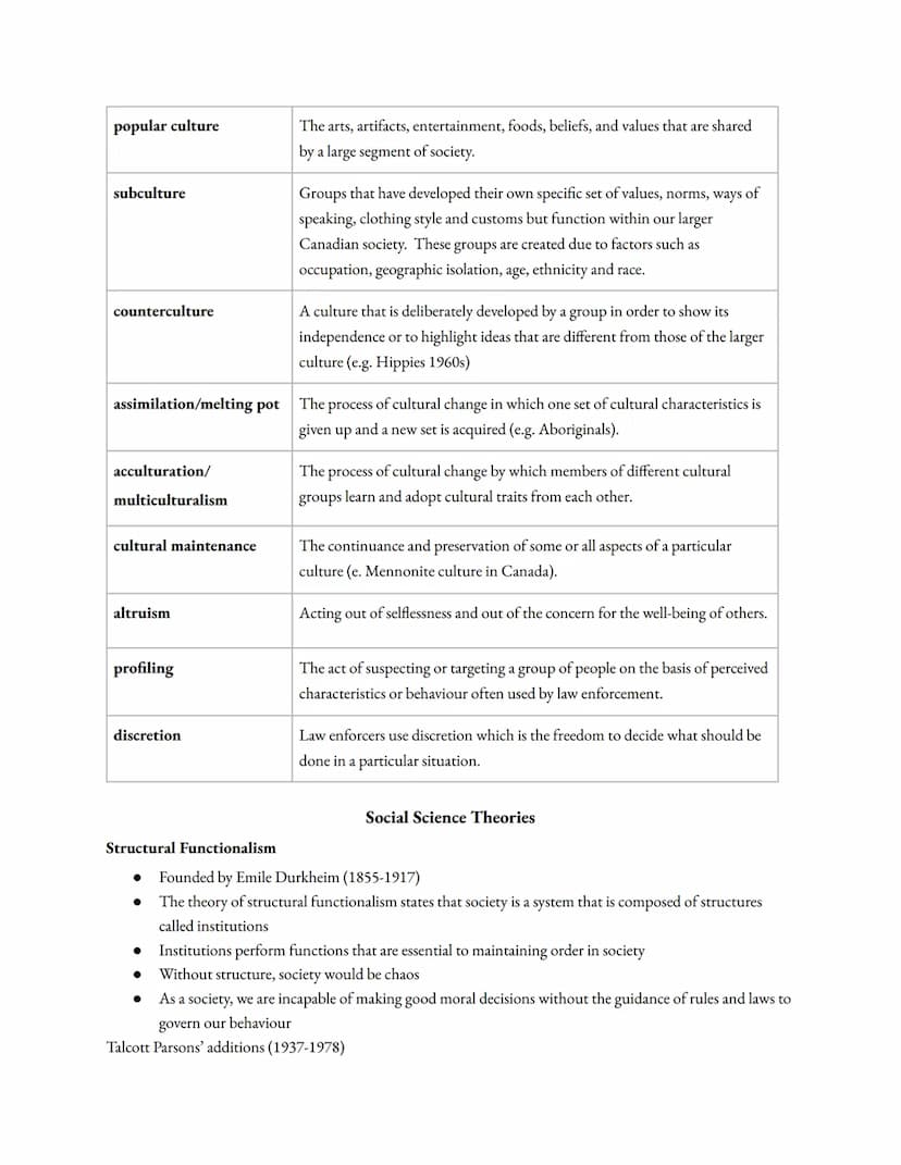 Social Science Term
due process
deviance
signals
norms
values
material objects
ethnocentrism
customs
traditions
rituals
rites of passage
cul