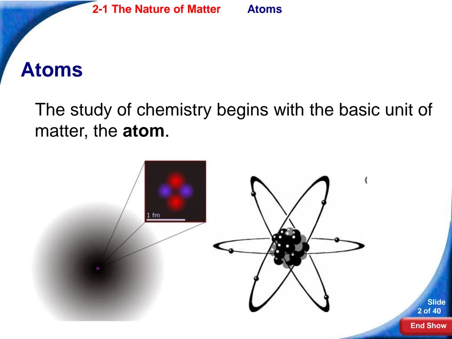 2-1 The Nature of Matter 2-1 The Nature of Matter
Atoms
Atoms
The study of chemistry begins with the basic unit of
matter, the atom.
1 fm
Sl