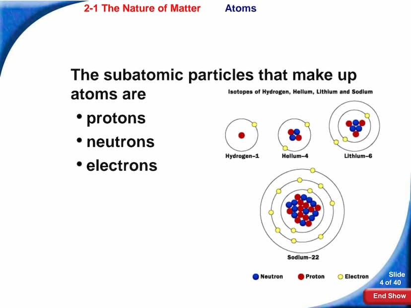 2-1 The Nature of Matter 2-1 The Nature of Matter
Atoms
Atoms
The study of chemistry begins with the basic unit of
matter, the atom.
1 fm
Sl