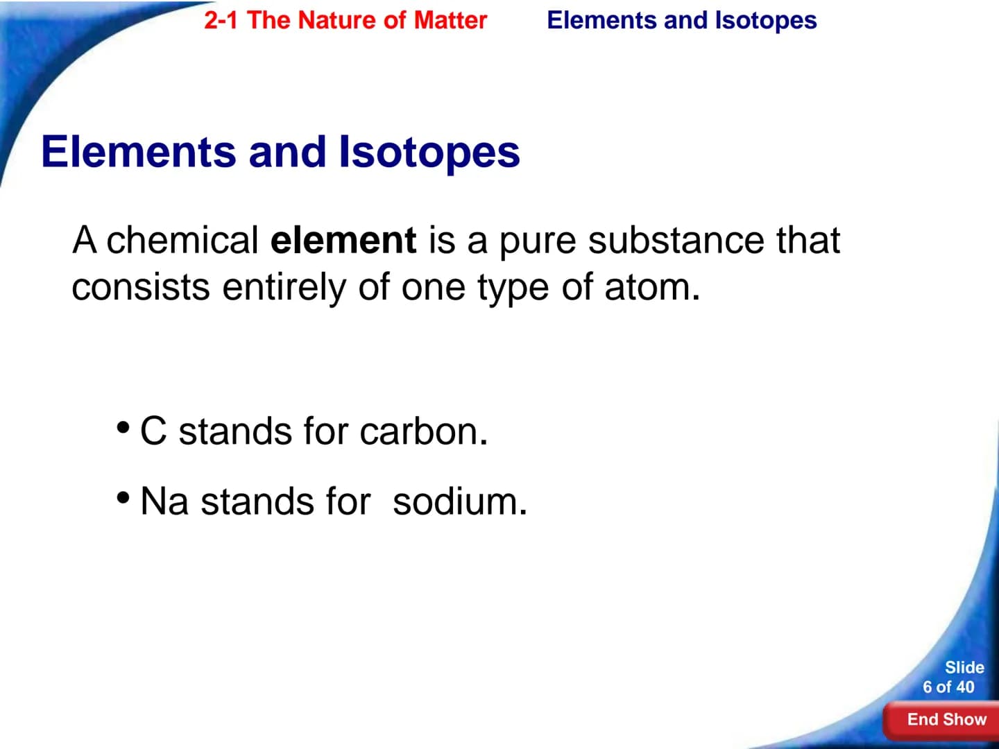 2-1 The Nature of Matter 2-1 The Nature of Matter
Atoms
Atoms
The study of chemistry begins with the basic unit of
matter, the atom.
1 fm
Sl