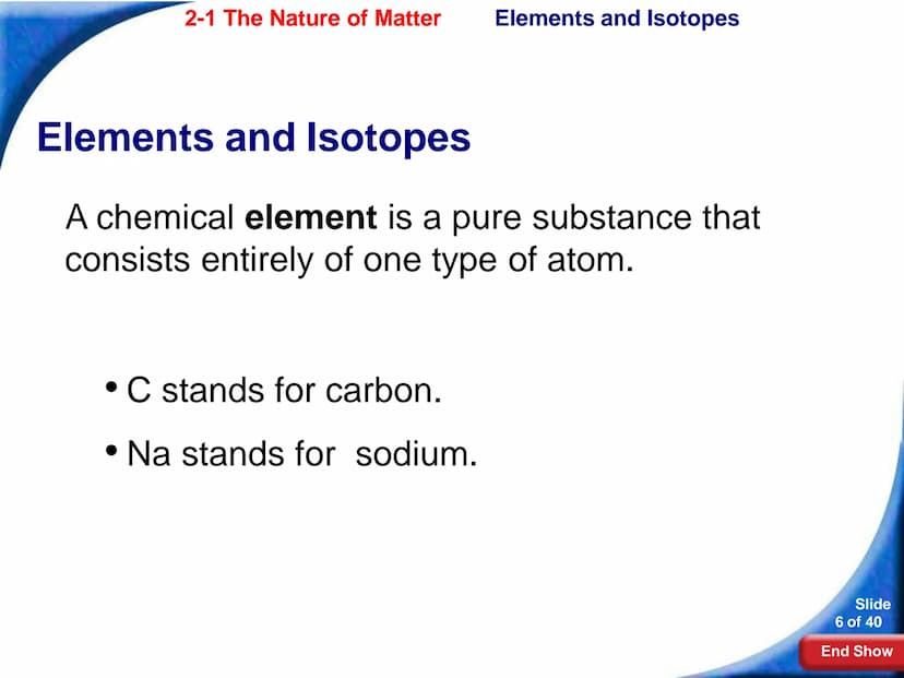2-1 The Nature of Matter 2-1 The Nature of Matter
Atoms
Atoms
The study of chemistry begins with the basic unit of
matter, the atom.
1 fm
Sl