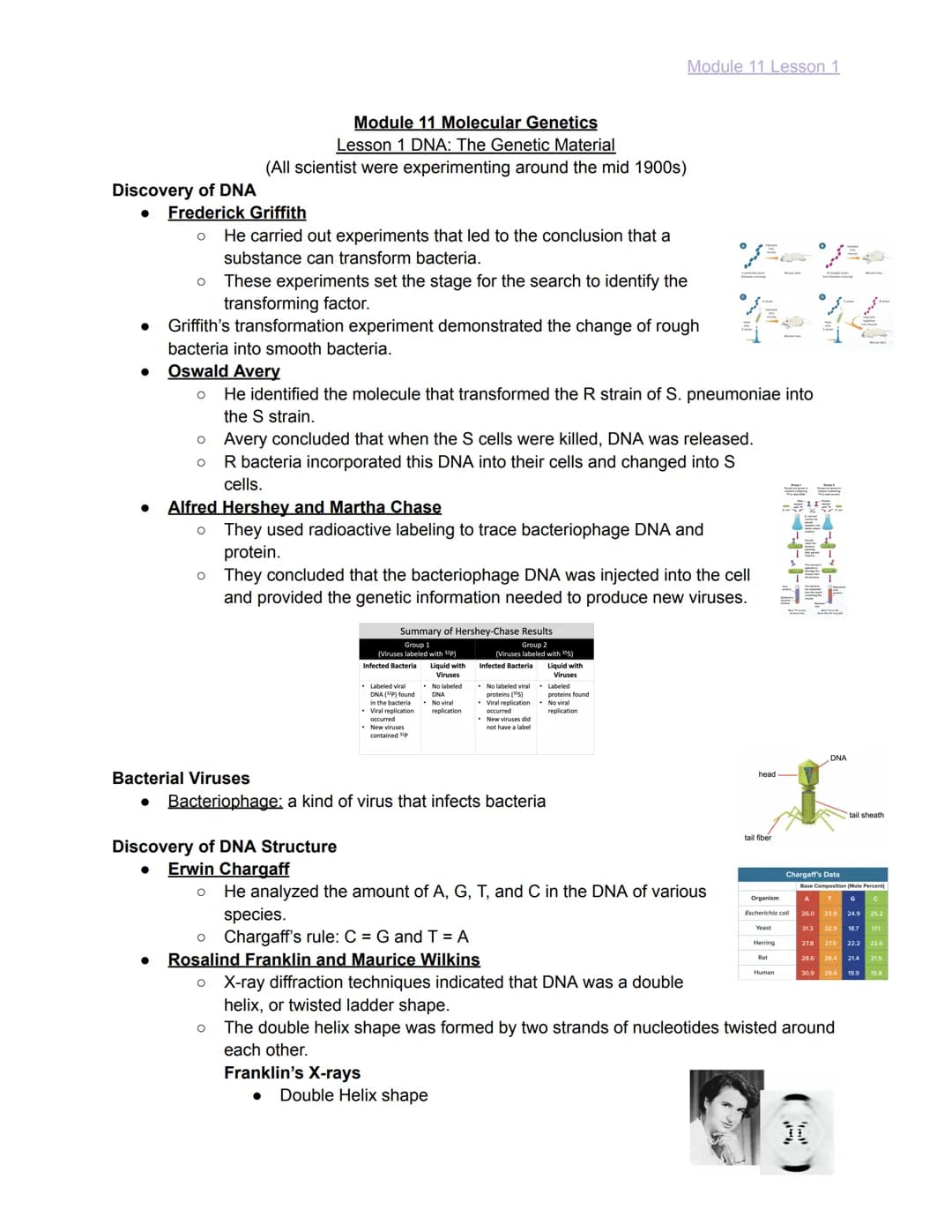 
<h2 id="module10lesson1">Module 10 Lesson 1</h2>
<p>The lesson covers the basics of Mendelian Genetics and introduces Gregor Mendel, known 