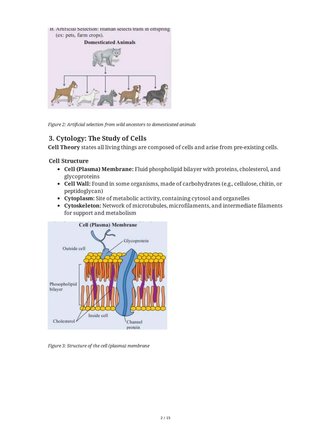 Biology: The Basic Principles
1. Introduction to Biology and the Scientific Method
Biology is the study of life, characterized by metabolism